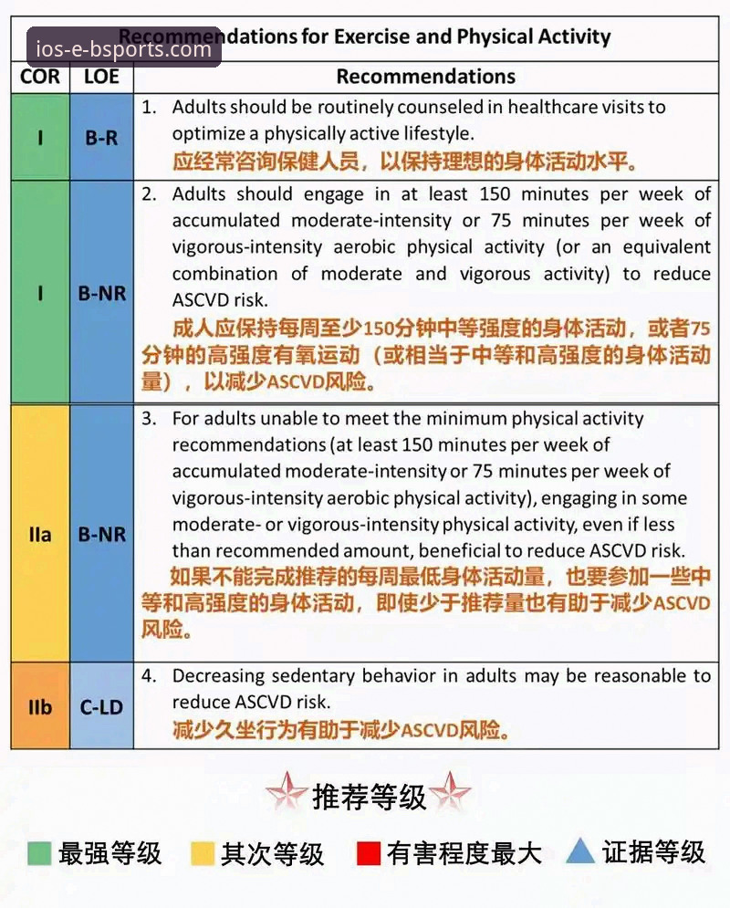 注册b体育APP账户需要准备什么？新手必看完整指南