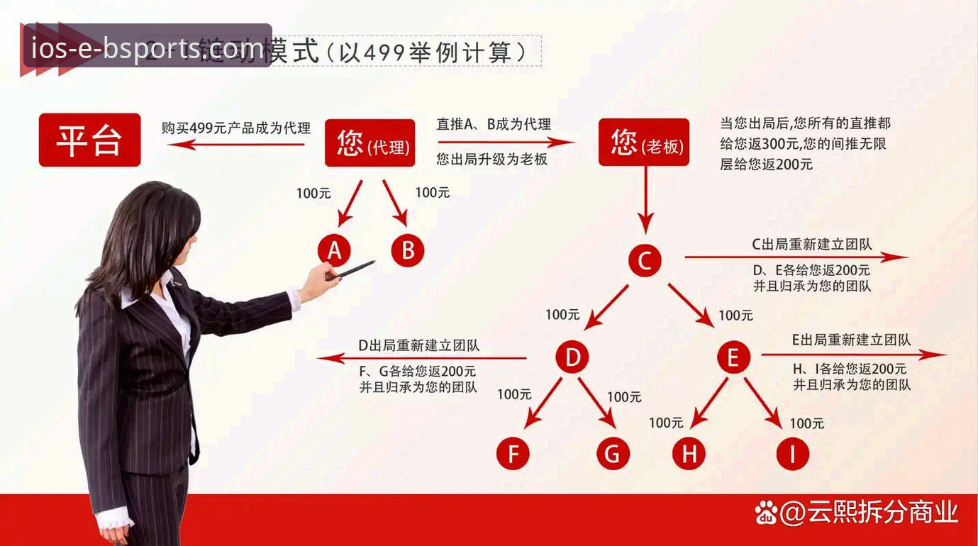 b体育官方平台APP获取入口对比：官网下载VS第三方渠道，哪个更靠谱？