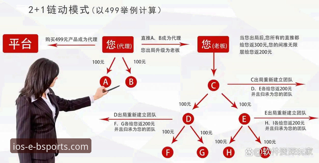 b体育官方平台APP获取入口对比：官网下载VS第三方渠道，哪个更靠谱？