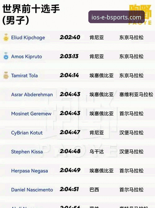 b体育APP安全吗 b体育官方平台实用指南:从安全性到下载安装全解析